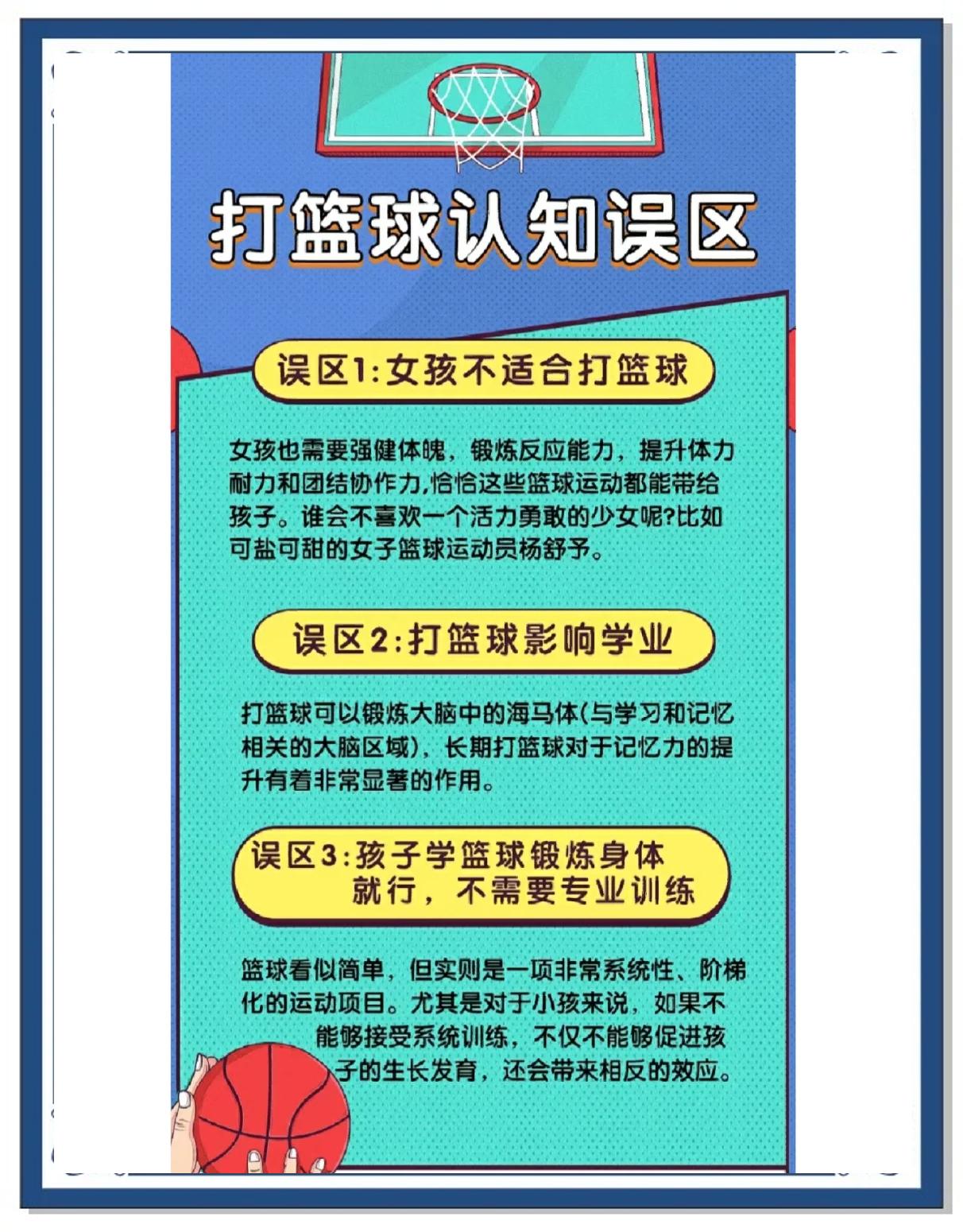 国外先进篮球训练理念引入中国，提升青少年训练水平的简单介绍